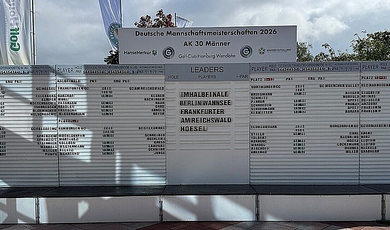 Das Leaderboard der DMM AK 30 © Langer Sport Markting Das Leaderboard der DMM AK 30 © Langer Sport Markting